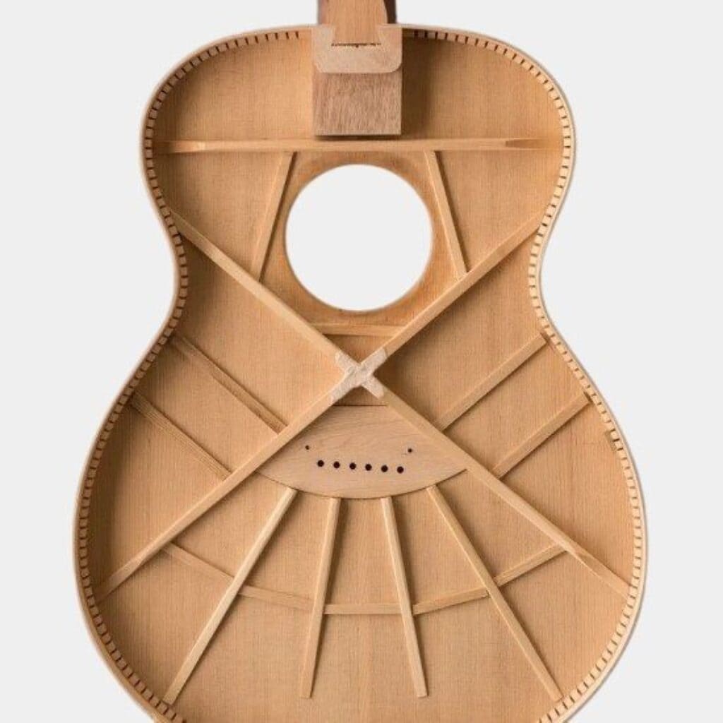 Présentation du barrage de table d’harmonie "PRS Hybrid “X”/Classical Bracing"