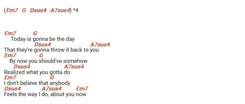 Paroles du couplet de la tablature Wonderwall d'Oasis