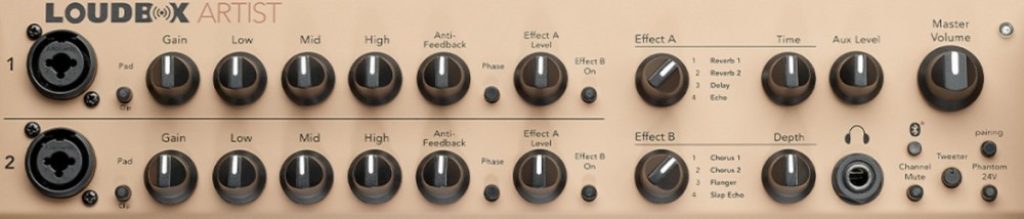 Présentation du contrôle des réglages de l'ampli guitare Fishman Loudbox Artist