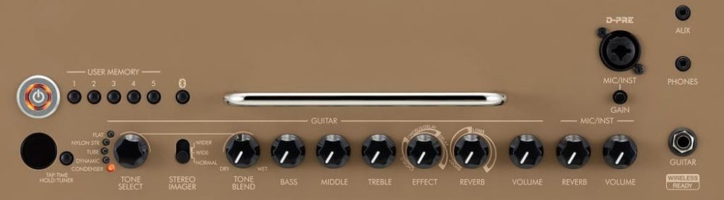 Présentation des réglages de l'ampli acoustique Yamaha THR30IIA Wireless