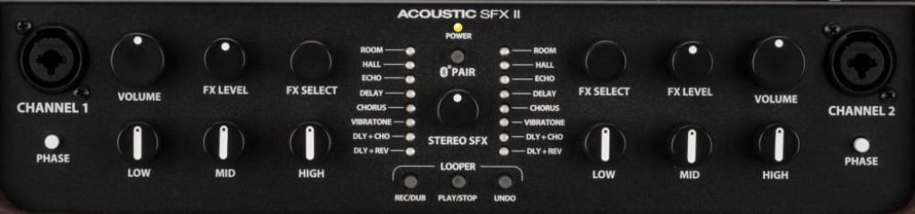 Présentation du panneau de contrôle de l'ampli acoustique Fender Acoustic SFX II