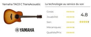 Présentation du Test de la Yamaha TAG3 C Transacoustic Sandburst